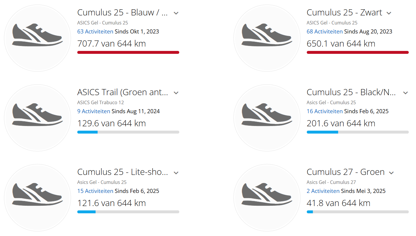 Alle schoenen